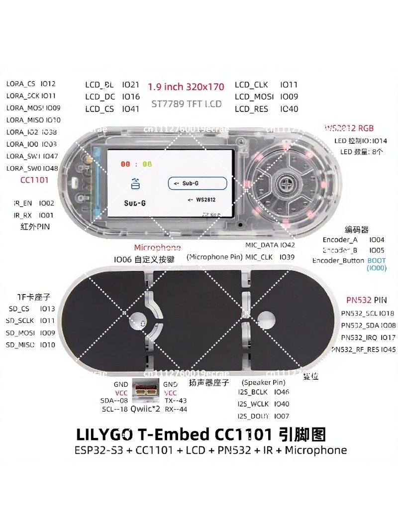 CC1101とESP32-S3を搭載したSub-GHz RF - Outdoor Furniture Plus のレビューと価格