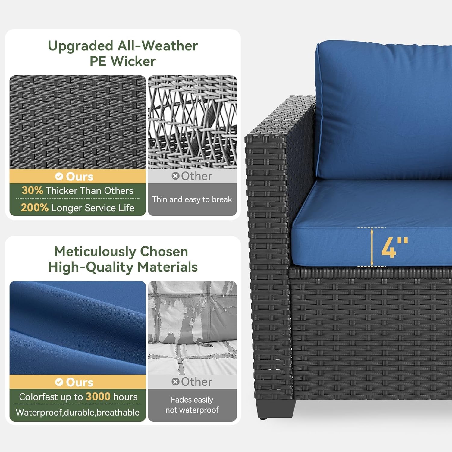 ネイビーブルーの屋外用セクショナルソファ（ファイヤーピットテ - Outdoor Furniture Set With Fire Pit のレビューと価格
